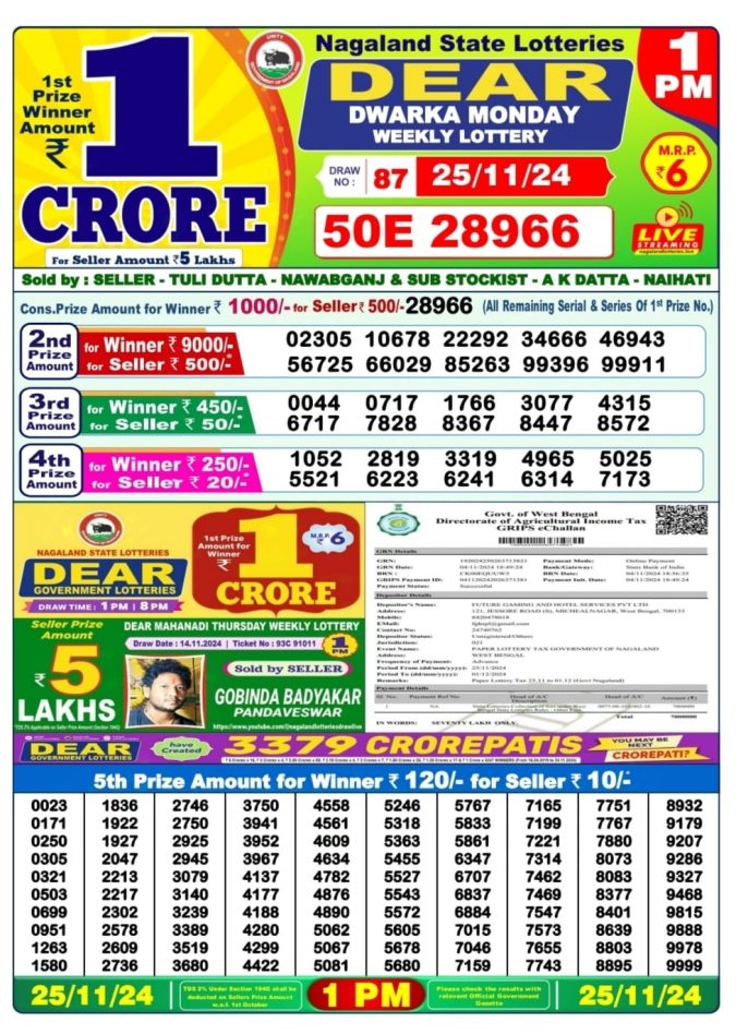 Lottery Sambad Today Result - 1 PM 6 PM 8 PM Results