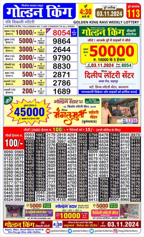 Lottery Sambad Today Result - 1 PM 6 PM 8 PM Results
