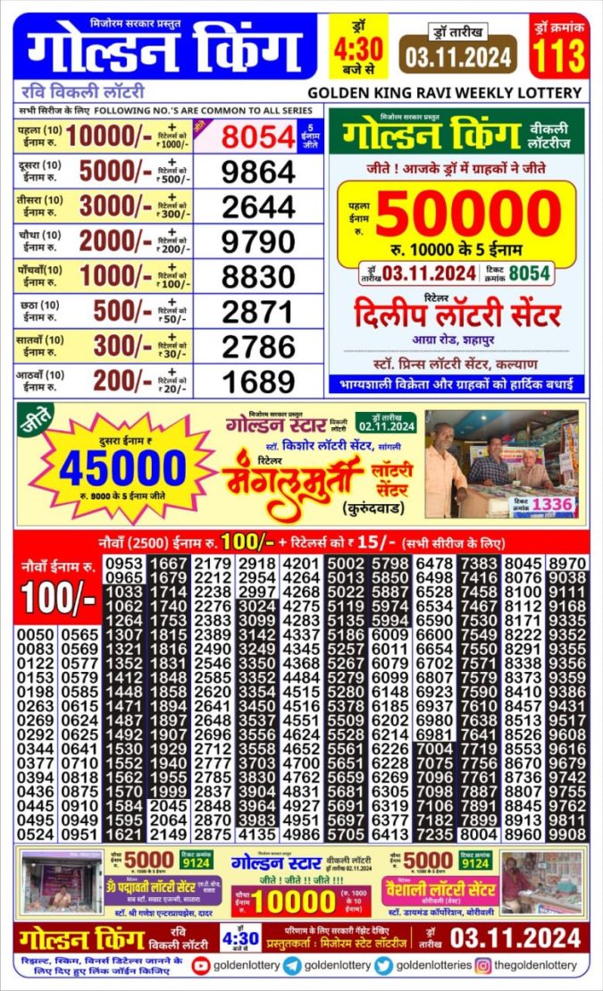 Lottery Sambad Today Result - 1 PM 6 PM 8 PM Results