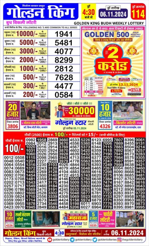Lottery Sambad Today Result - 1 PM 6 PM 8 PM Results