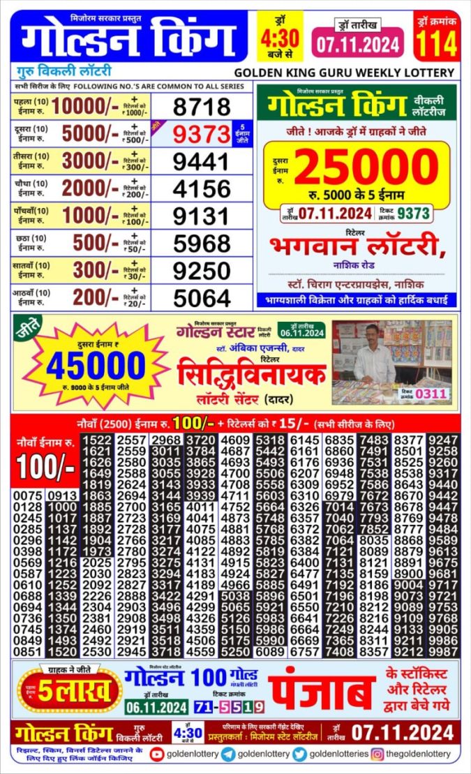 Lottery Sambad Today Result - 1 PM 6 PM 8 PM Results