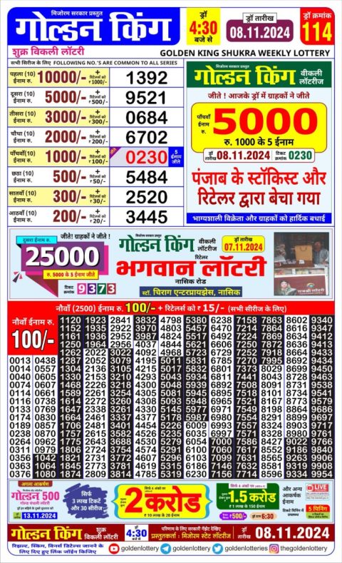 Lottery Sambad Today Result - 1 PM 6 PM 8 PM Results
