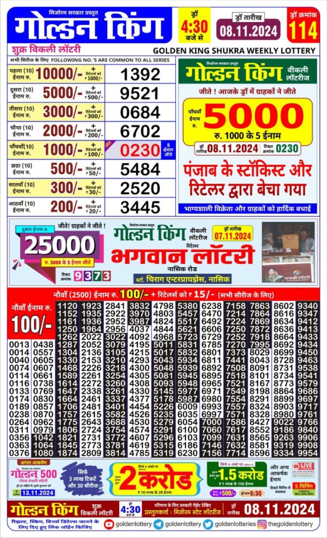 Lottery Sambad Today Result - 1 PM 6 PM 8 PM Results