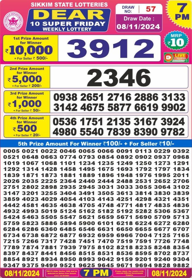 Lottery Sambad Today Result - 1 PM 6 PM 8 PM Results