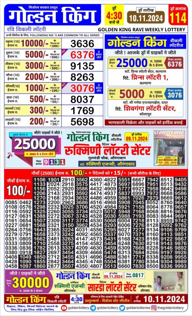 Lottery Sambad Today Result - 1 PM 6 PM 8 PM Results