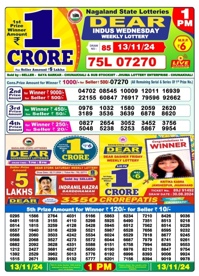 Lottery Sambad Today Result - 1 PM 6 PM 8 PM Results