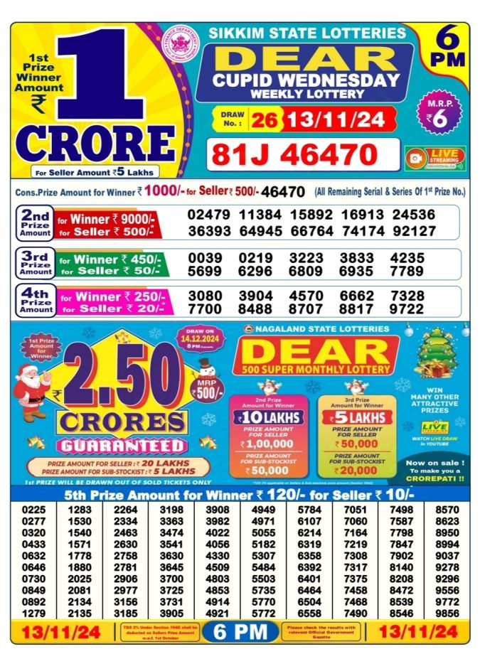 Lottery Sambad Today Result - 1 PM 6 PM 8 PM Results