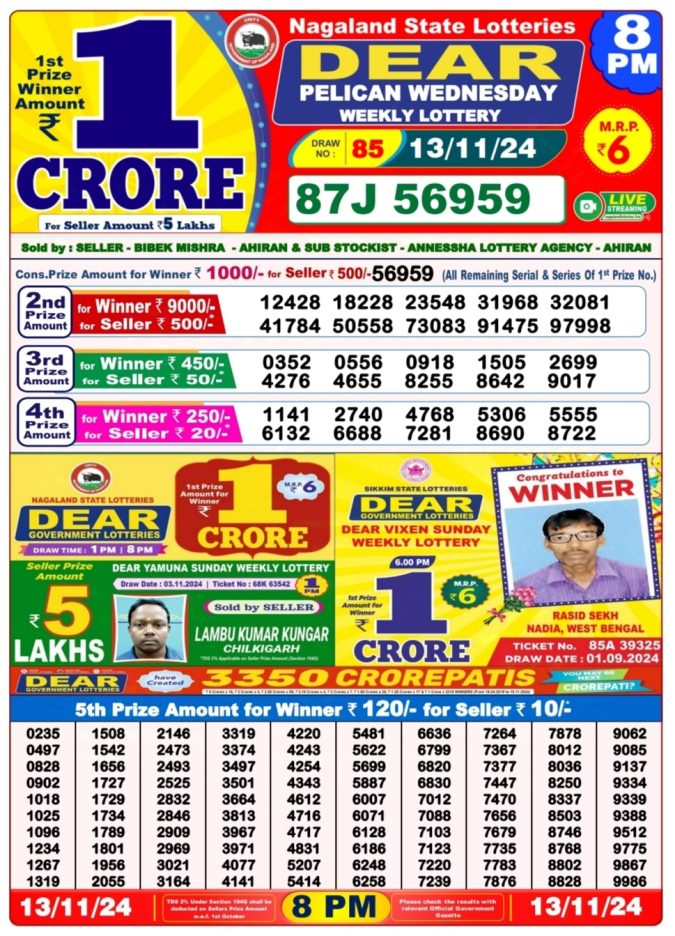 Lottery Sambad Today Result - 1 PM 6 PM 8 PM Results