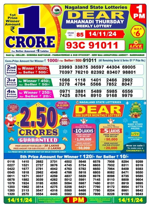 Lottery Sambad Today 2024