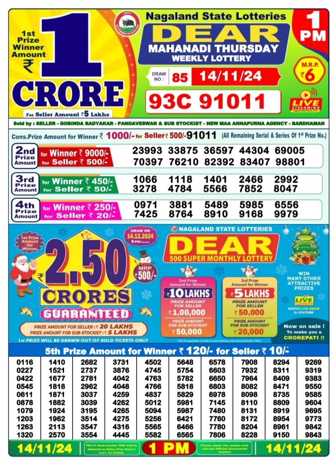 Lottery Sambad Today Result - 1 PM 6 PM 8 PM Results