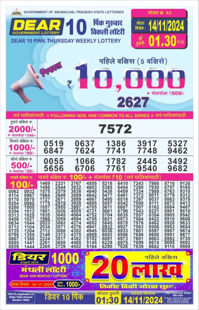 Lottery Sambad Today Result - 1 PM 6 PM 8 PM Results