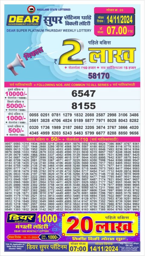 Lottery Sambad Today 2024