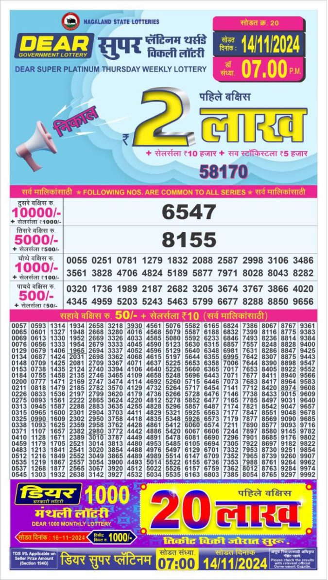 Lottery Sambad Today Result - 1 PM 6 PM 8 PM Results