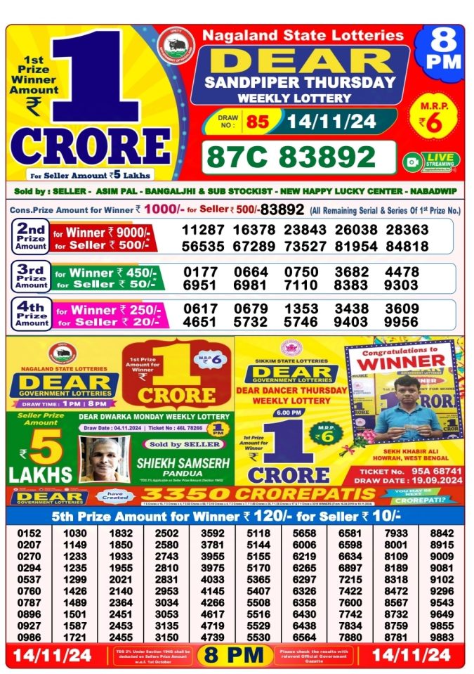 Lottery Sambad Today Result - 1 PM 6 PM 8 PM Results