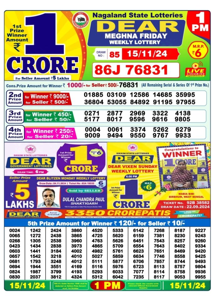 Lottery Sambad Today Result - 1 PM 6 PM 8 PM Results