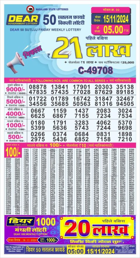 Lottery Sambad Today 2024