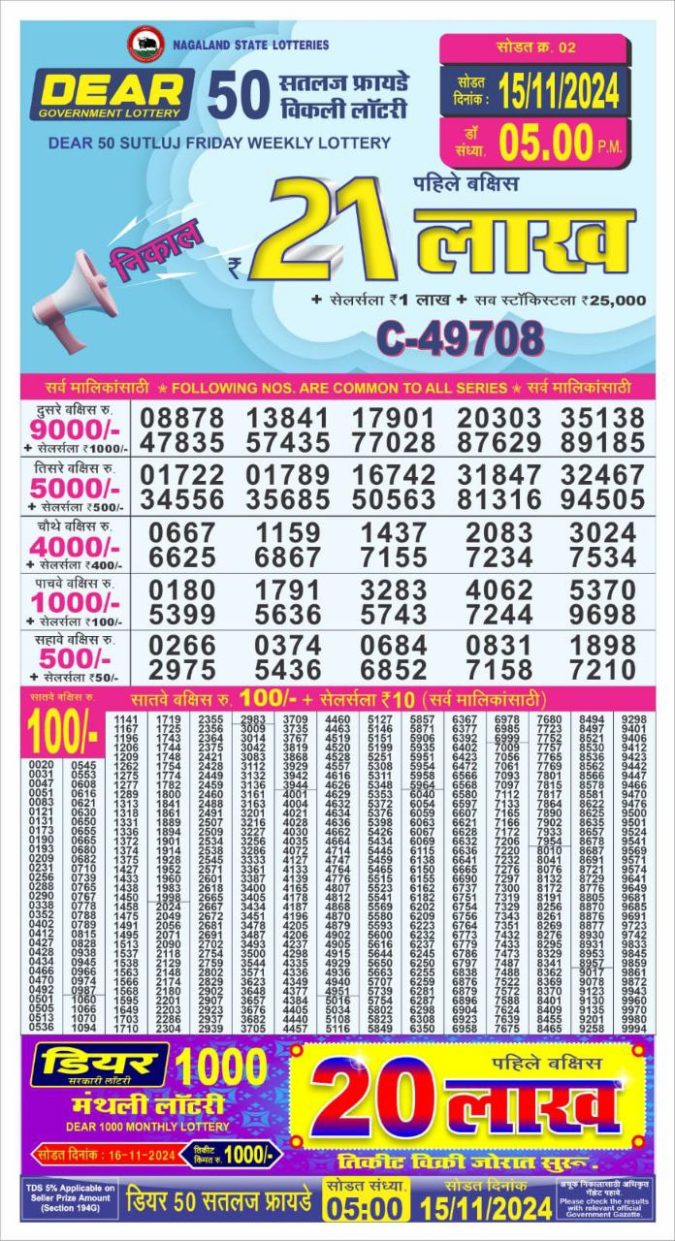 Lottery Sambad Today Result - 1 PM 6 PM 8 PM Results