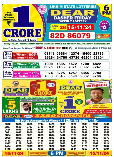Lottery Sambad Today 2024