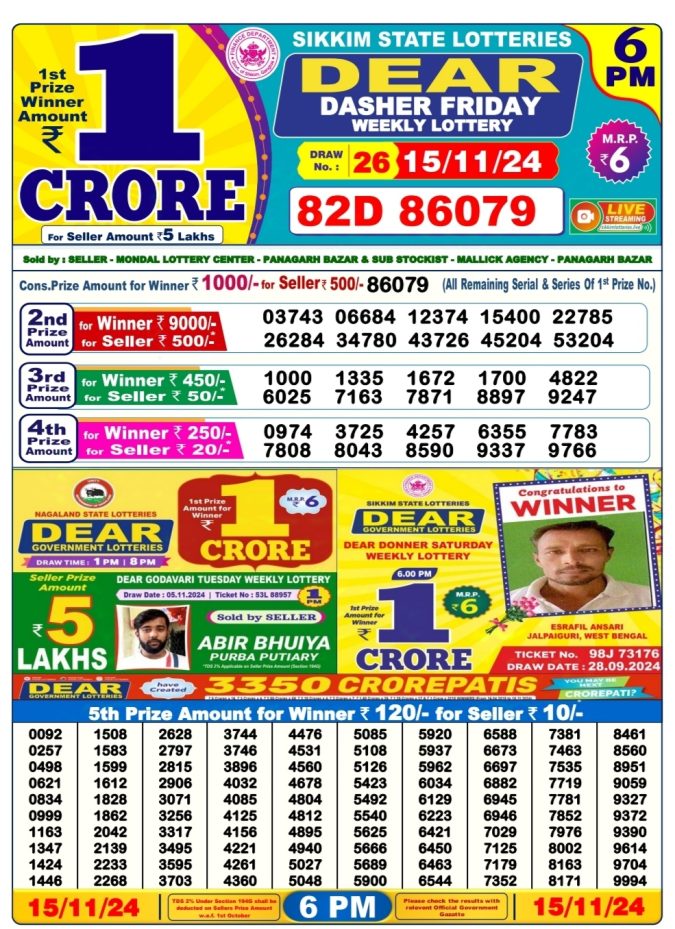 Lottery Sambad Today Result - 1 PM 6 PM 8 PM Results