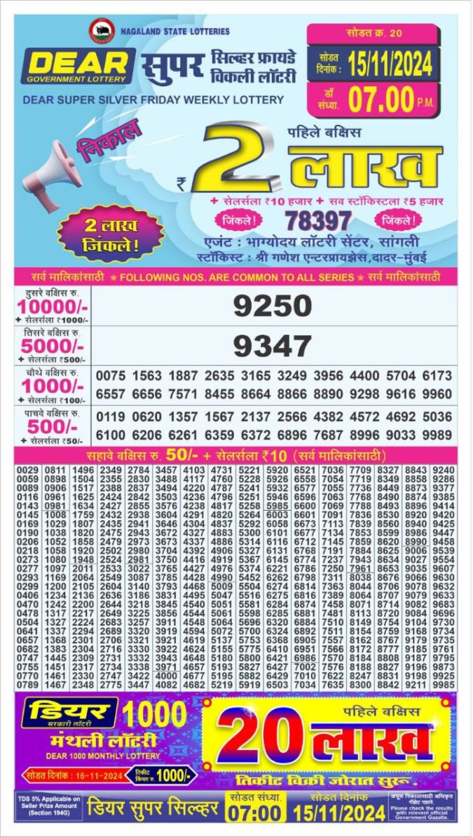 Lottery Sambad Today Result - 1 PM 6 PM 8 PM Results