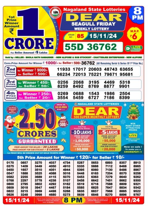 Lottery Sambad Today 2024