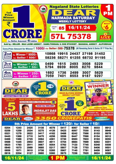 Lottery Sambad Today 2024