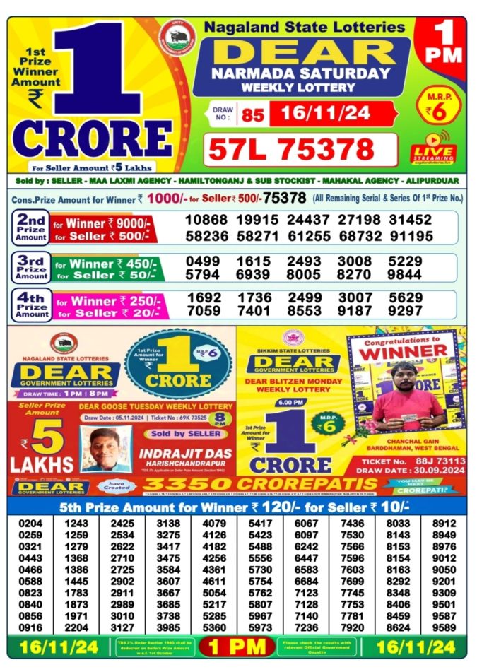 Lottery Sambad Today Result - 1 PM 6 PM 8 PM Results