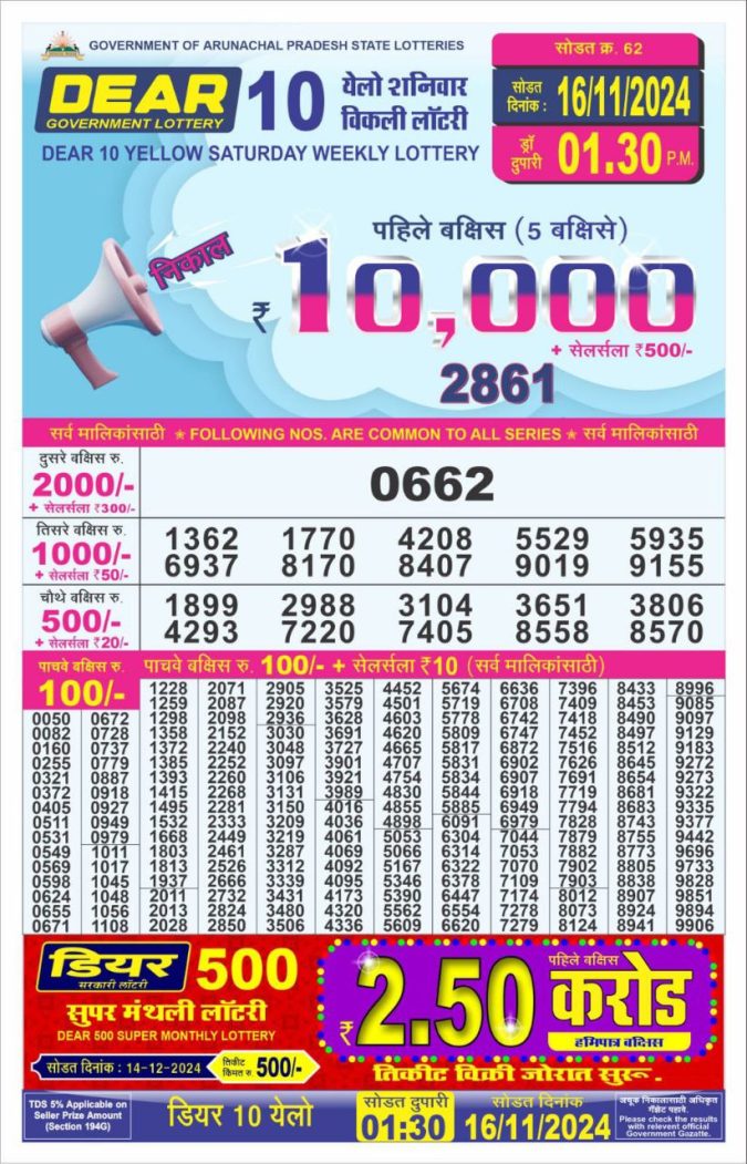 Lottery Sambad Today Result - 1 PM 6 PM 8 PM Results