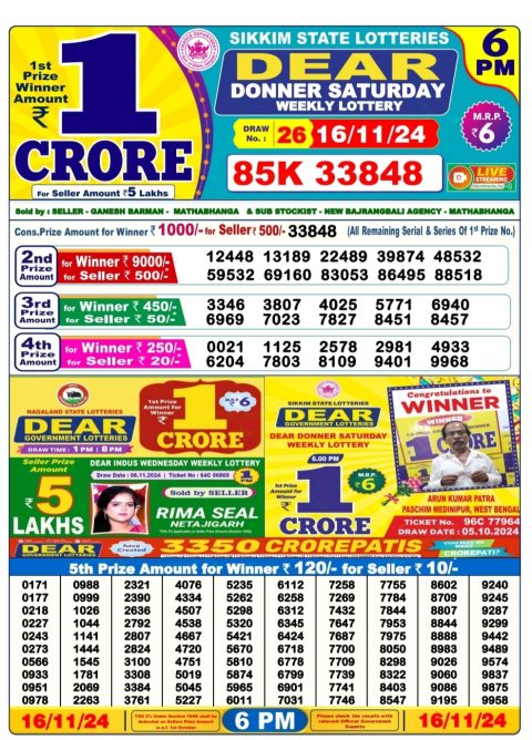 Lottery Sambad Today 2024
