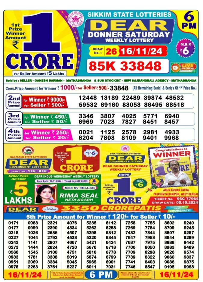 Lottery Sambad Today Result - 1 PM 6 PM 8 PM Results