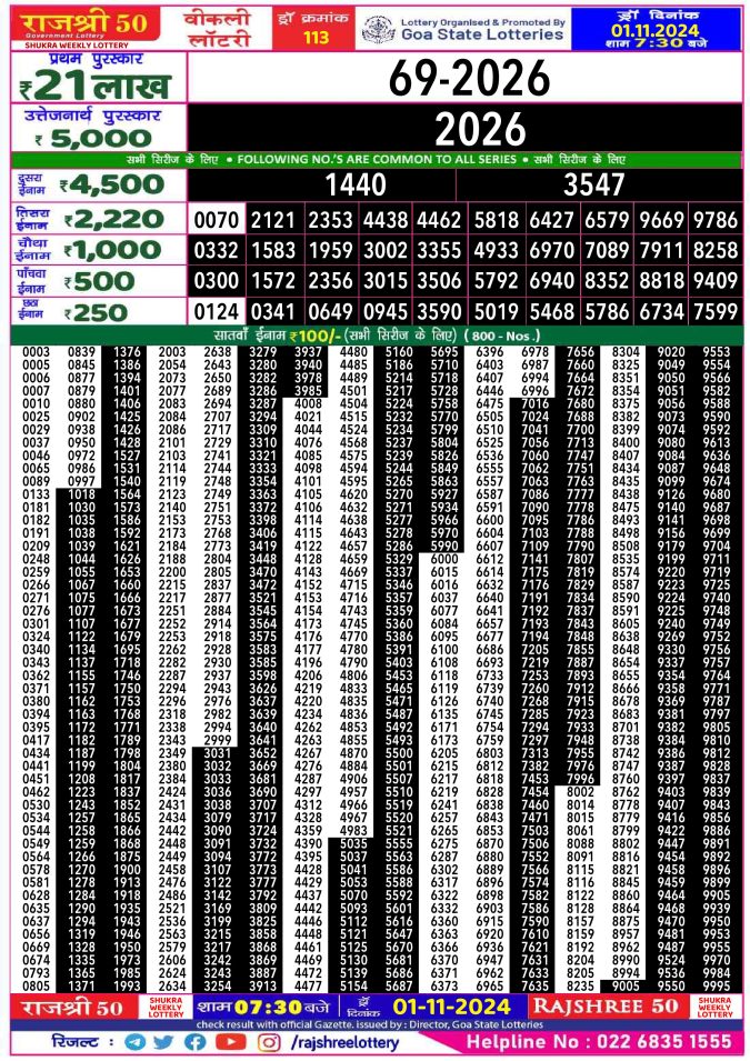 Lottery Sambad Today Result - 1 PM 6 PM 8 PM Results