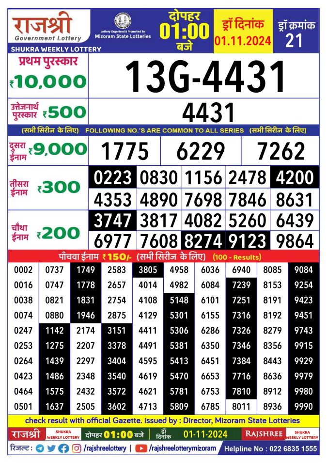 Lottery Sambad Today Result - 1 PM 6 PM 8 PM Results