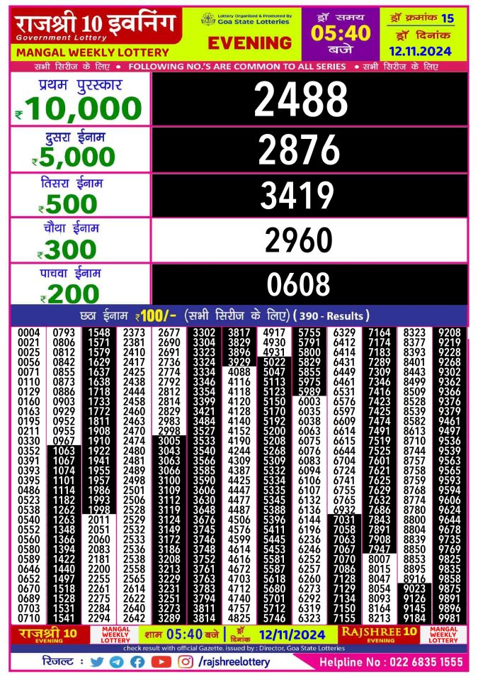 Lottery Sambad Today Result - 1 PM 6 PM 8 PM Results