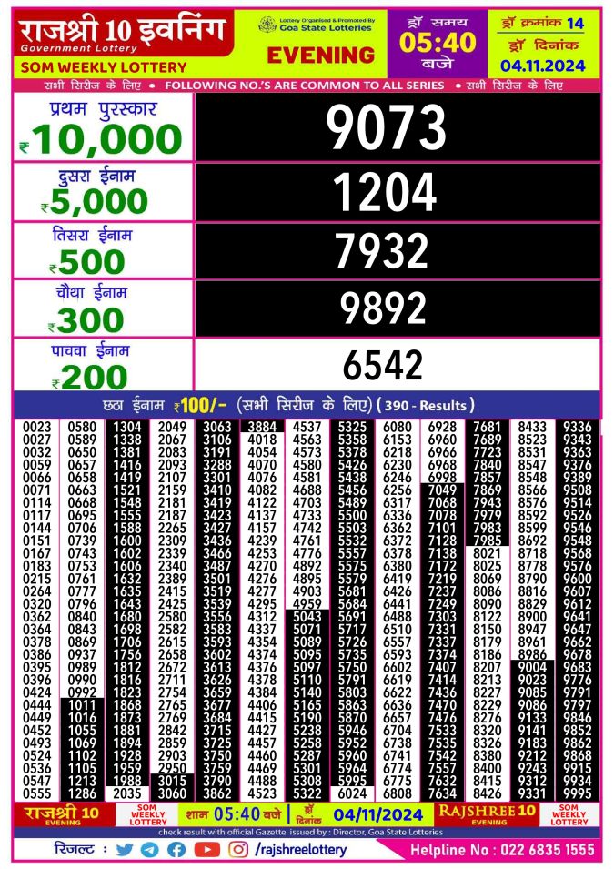 Lottery Sambad Today Result - 1 PM 6 PM 8 PM Results