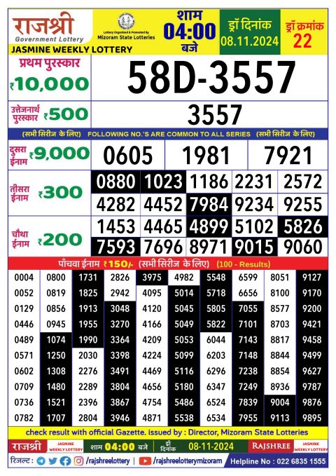 Lottery Sambad Today 2024