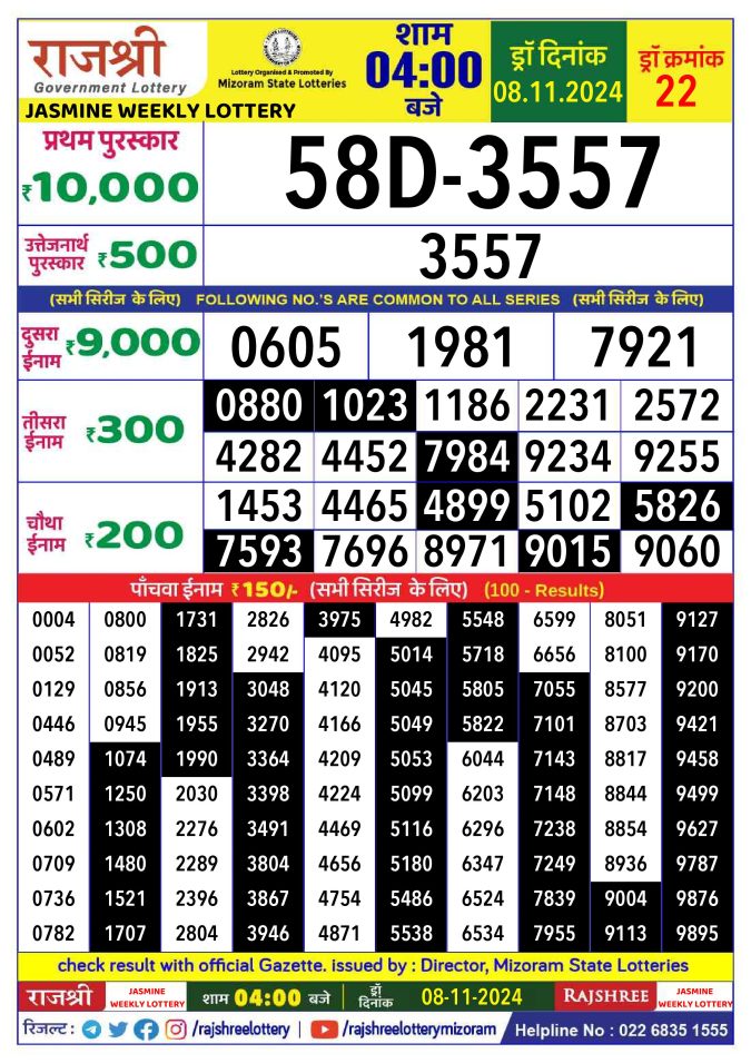 Lottery Sambad Today Result - 1 PM 6 PM 8 PM Results
