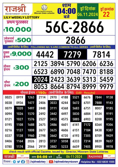 Lottery Sambad Today 2024