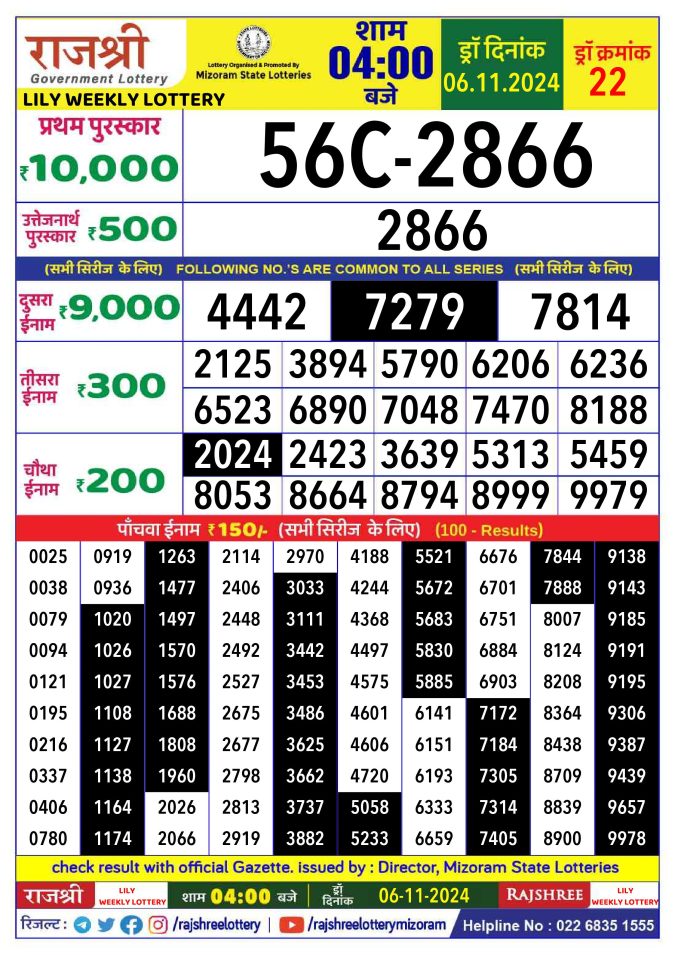 Lottery Sambad Today Result - 1 PM 6 PM 8 PM Results