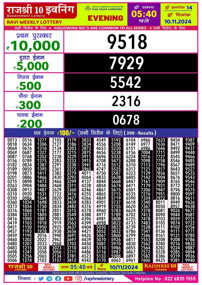 Lottery Sambad Today Result - 1 PM 6 PM 8 PM Results