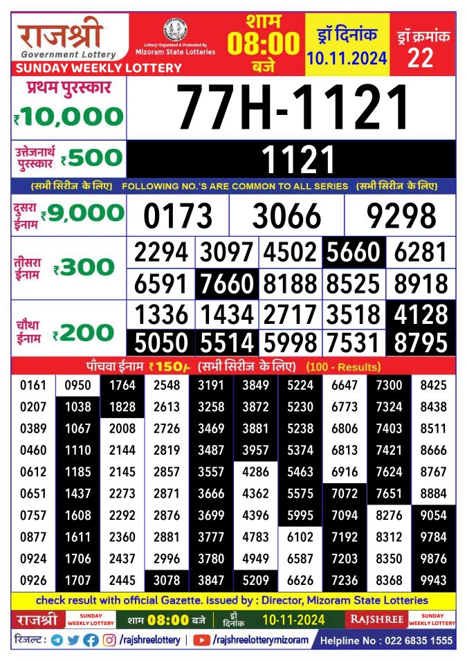 Lottery Sambad Today Result - 1 PM 6 PM 8 PM Results