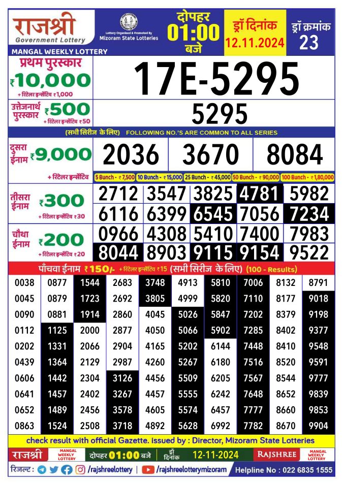 Lottery Sambad Today Result - 1 PM 6 PM 8 PM Results