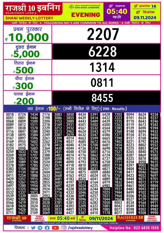 Lottery Sambad Today Result - 1 PM 6 PM 8 PM Results