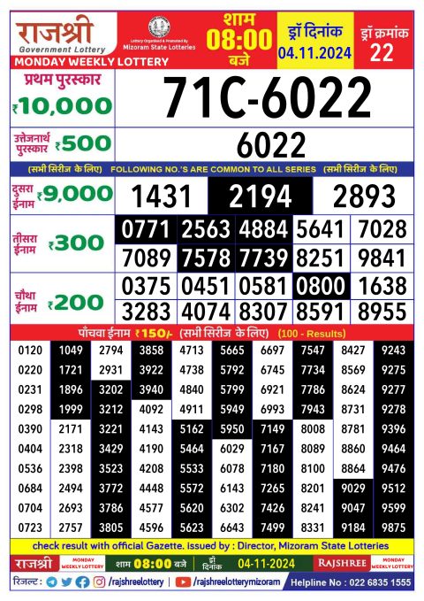 Lottery Sambad Today 2024