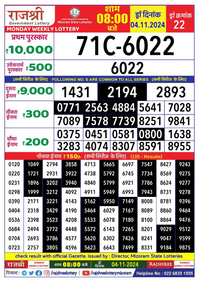 Lottery Sambad Today Result - 1 PM 6 PM 8 PM Results