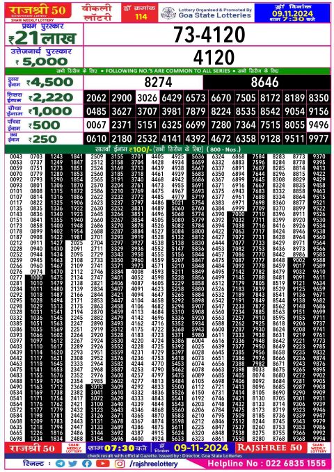 Lottery Sambad Today 2024