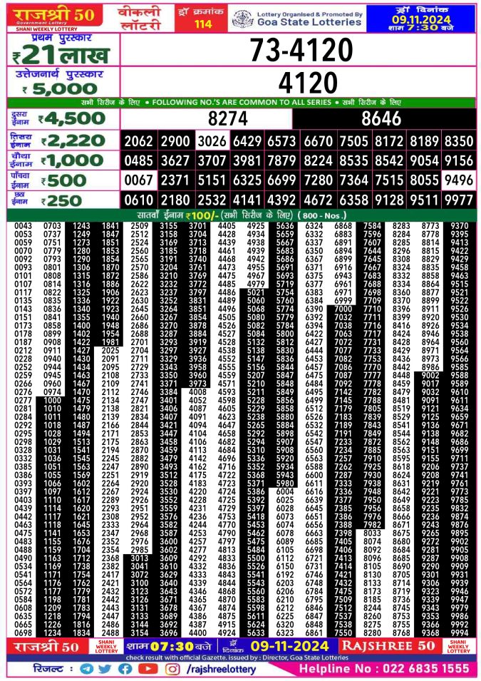 Lottery Sambad Today Result - 1 PM 6 PM 8 PM Results