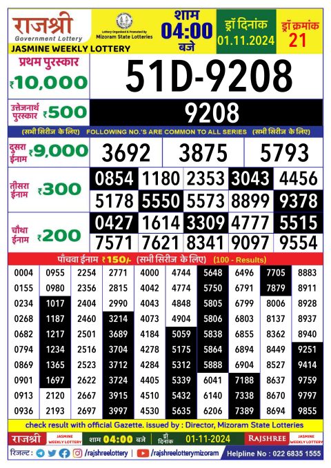 Lottery Sambad Today 2024