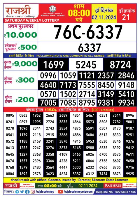 Lottery Sambad Today 2024