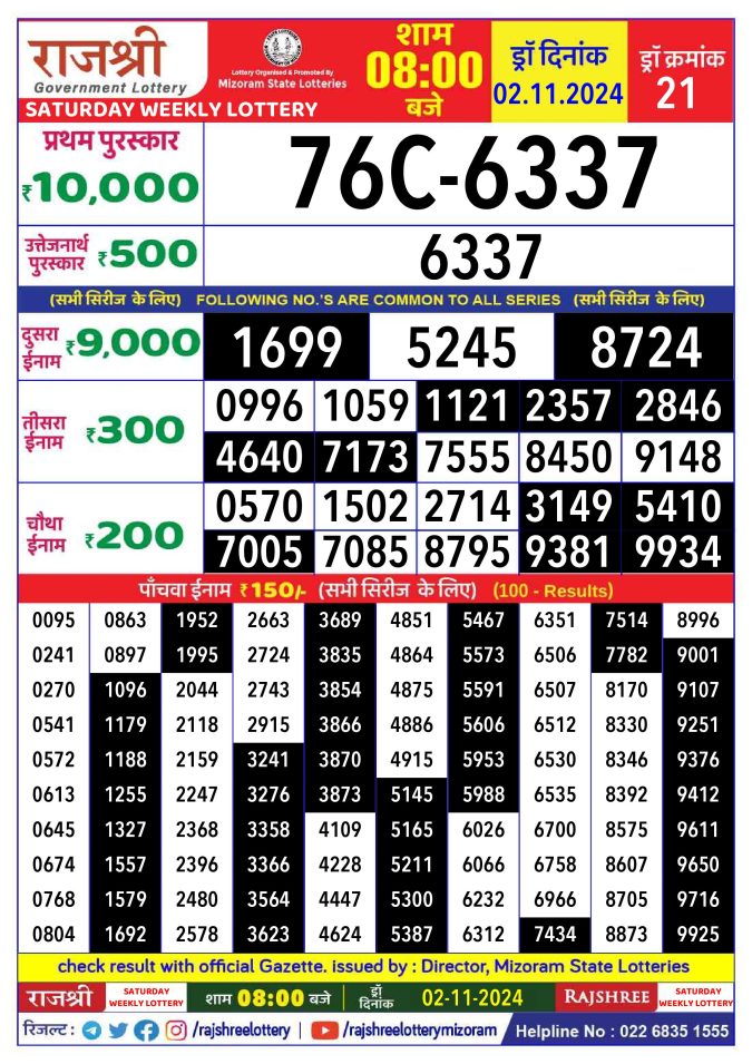 Lottery Sambad Today Result - 1 PM 6 PM 8 PM Results