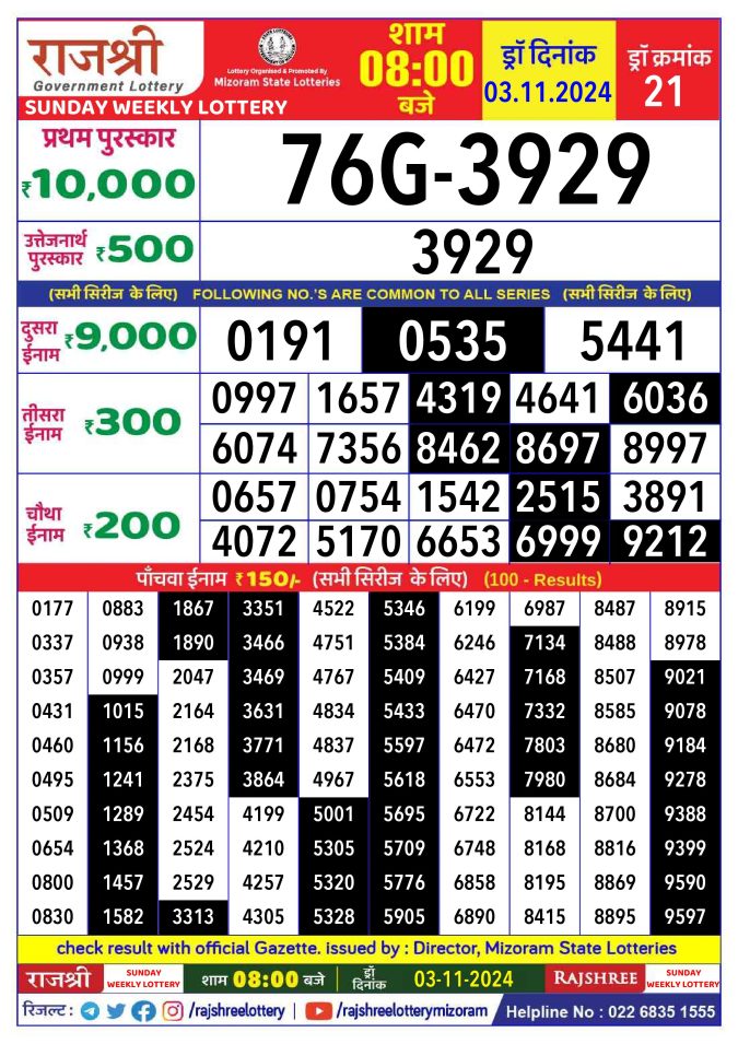 Lottery Sambad Today Result - 1 PM 6 PM 8 PM Results